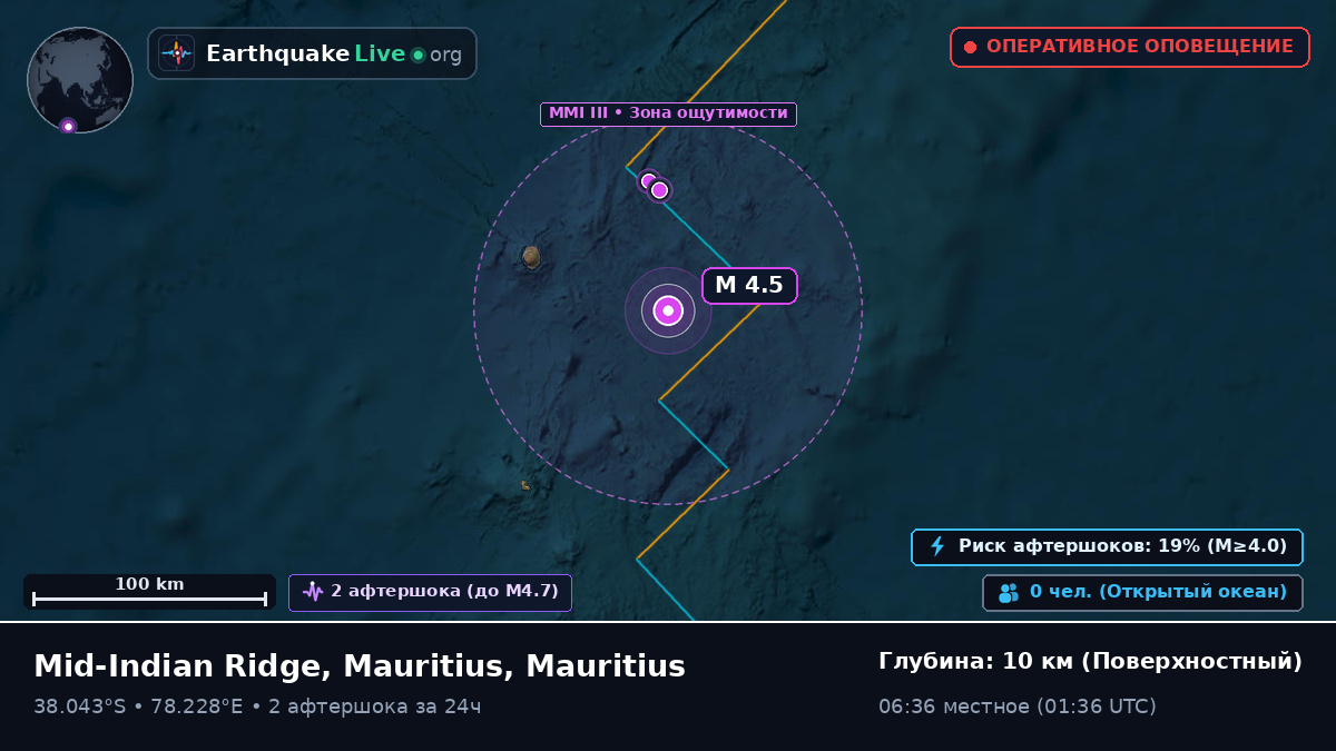 Индийский океан (Mauritius)