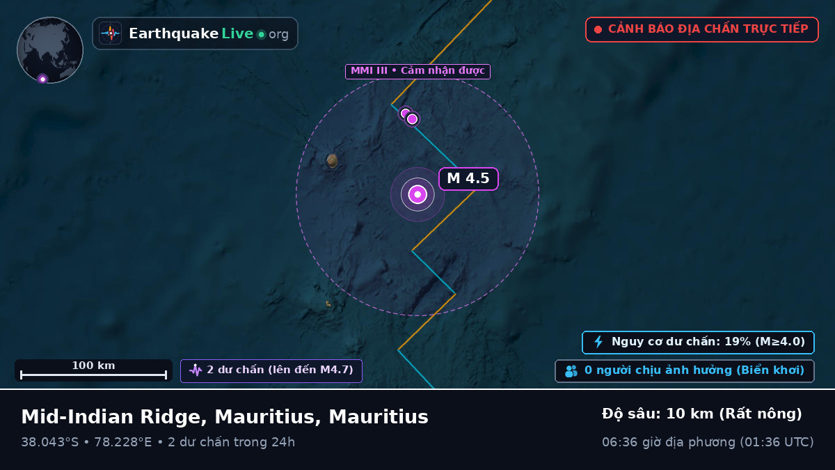 Ấn Độ Dương (Mauritius)