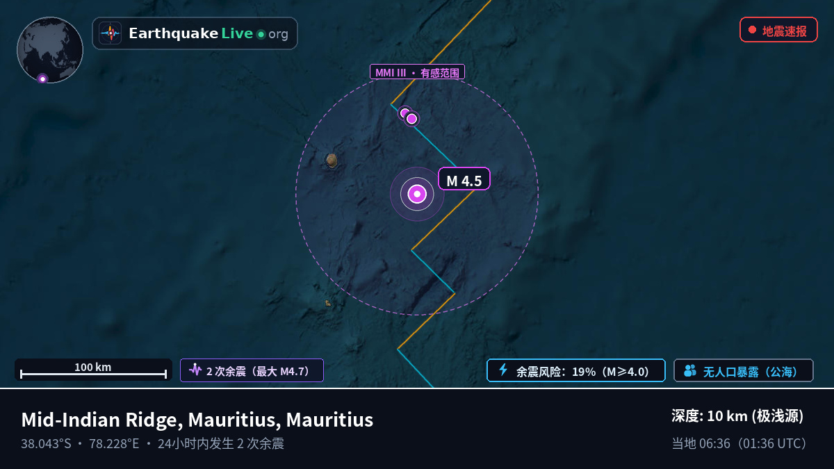 印度洋 (Mauritius)