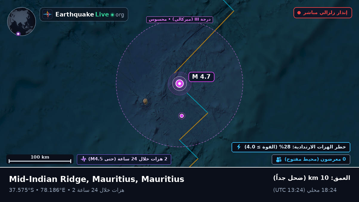 المحيط الهندي (Mauritius)