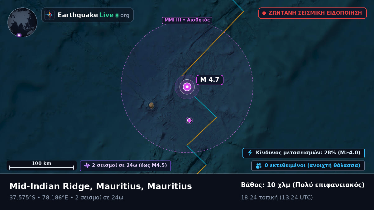 Ινδικός Ωκεανός (Mauritius)