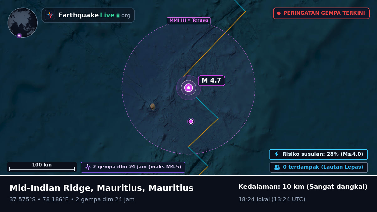 Samudra Hindia (Mauritius)