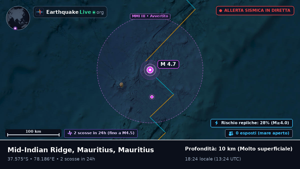 Oceano Indiano (Mauritius)