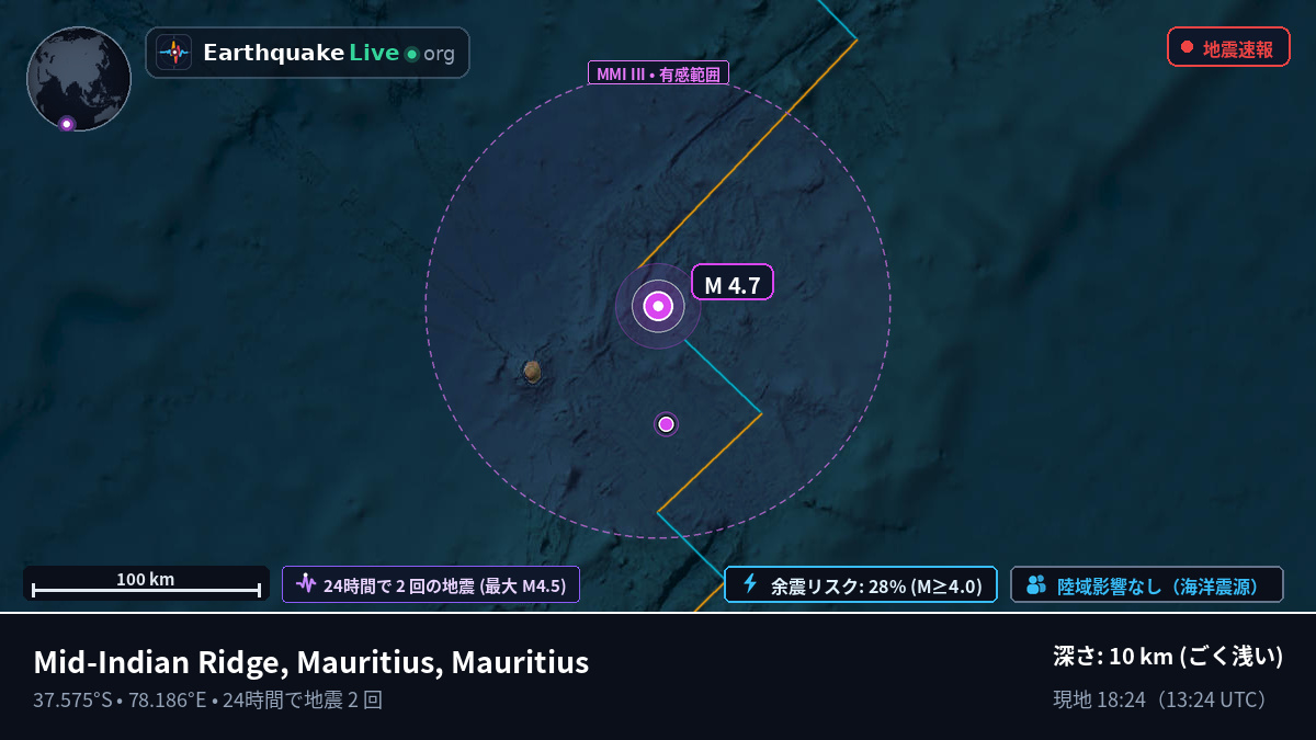 インド洋 (Mauritius)