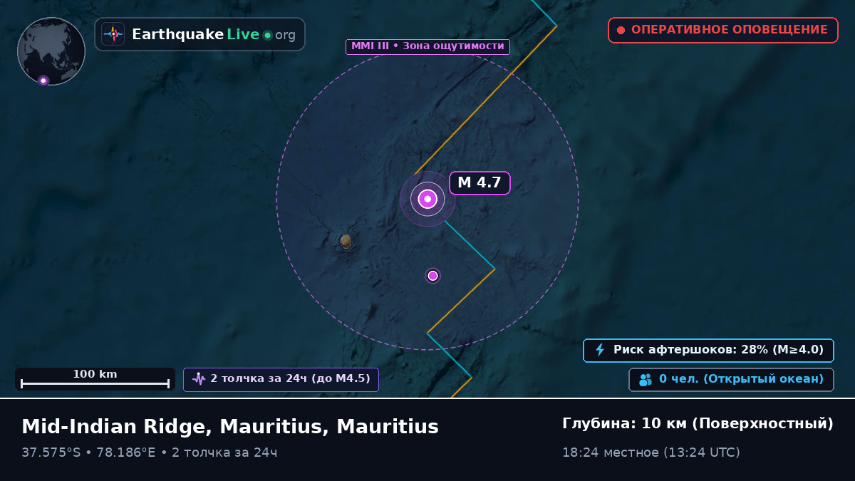 Индийский океан (Mauritius)