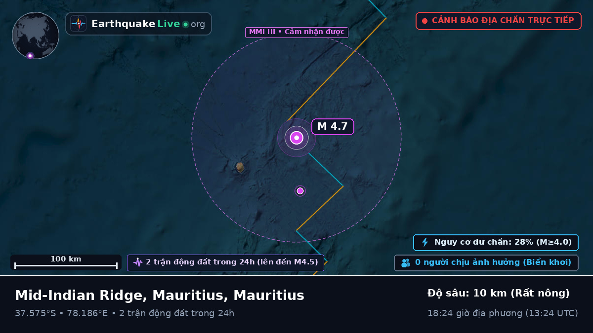 Ấn Độ Dương (Mauritius)