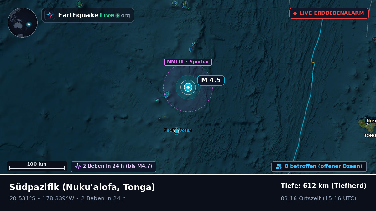 Südpazifik (Tonga)