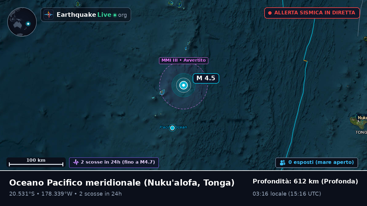 Oceano Pacifico meridionale (Tonga)