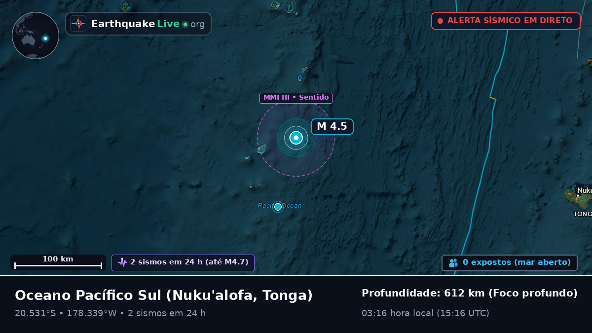 Oceano Pacífico Sul (Tonga)