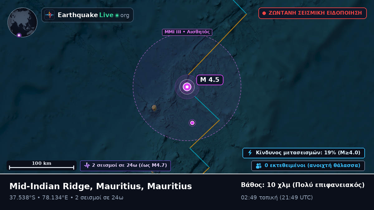 Ινδικός Ωκεανός (Mauritius)