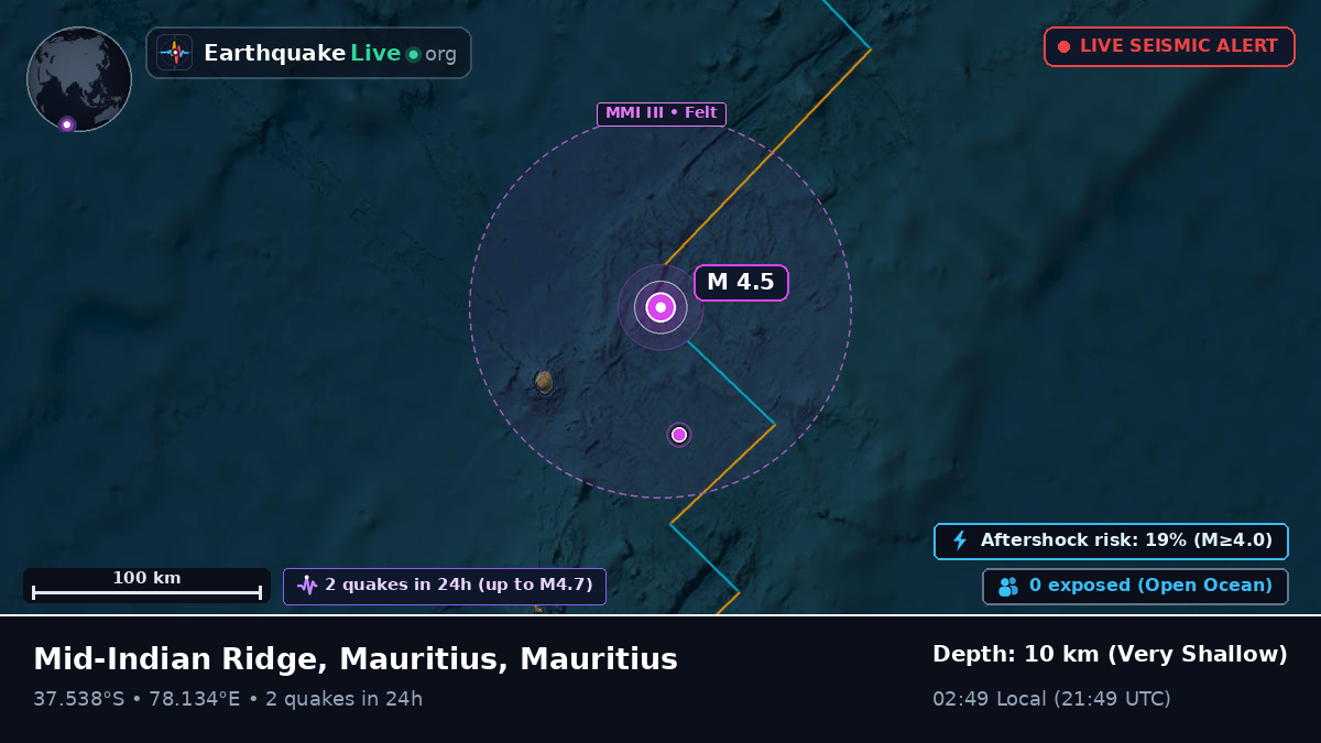 Indian Ocean (Mauritius)
