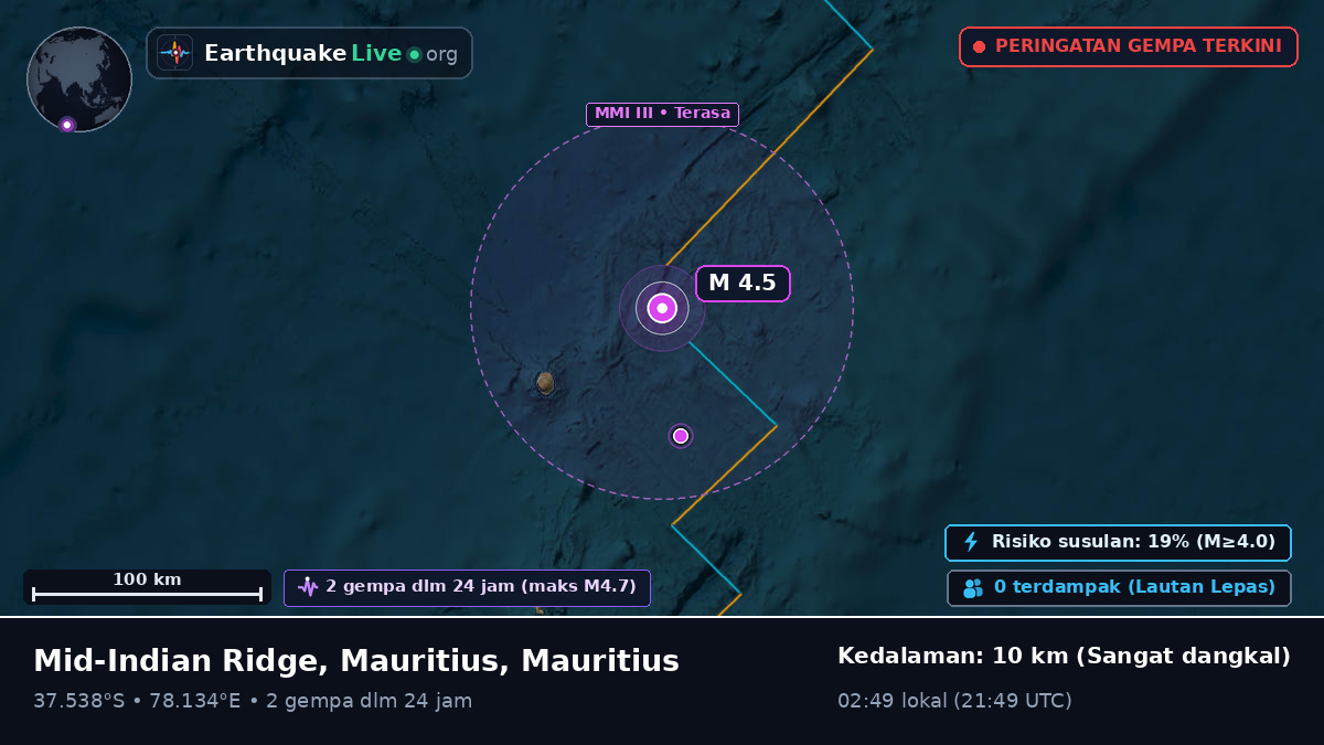 Samudra Hindia (Mauritius)