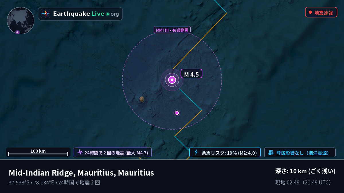 インド洋 (Mauritius)