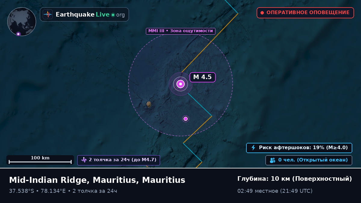 Индийский океан (Mauritius)