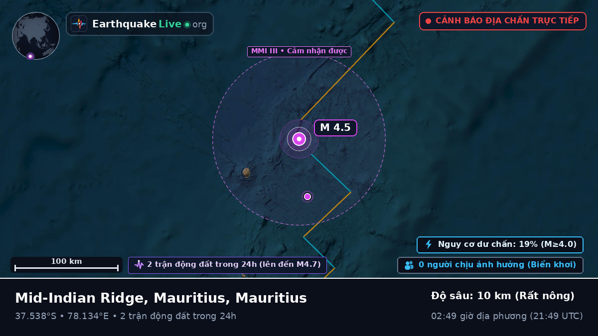 Ấn Độ Dương (Mauritius)