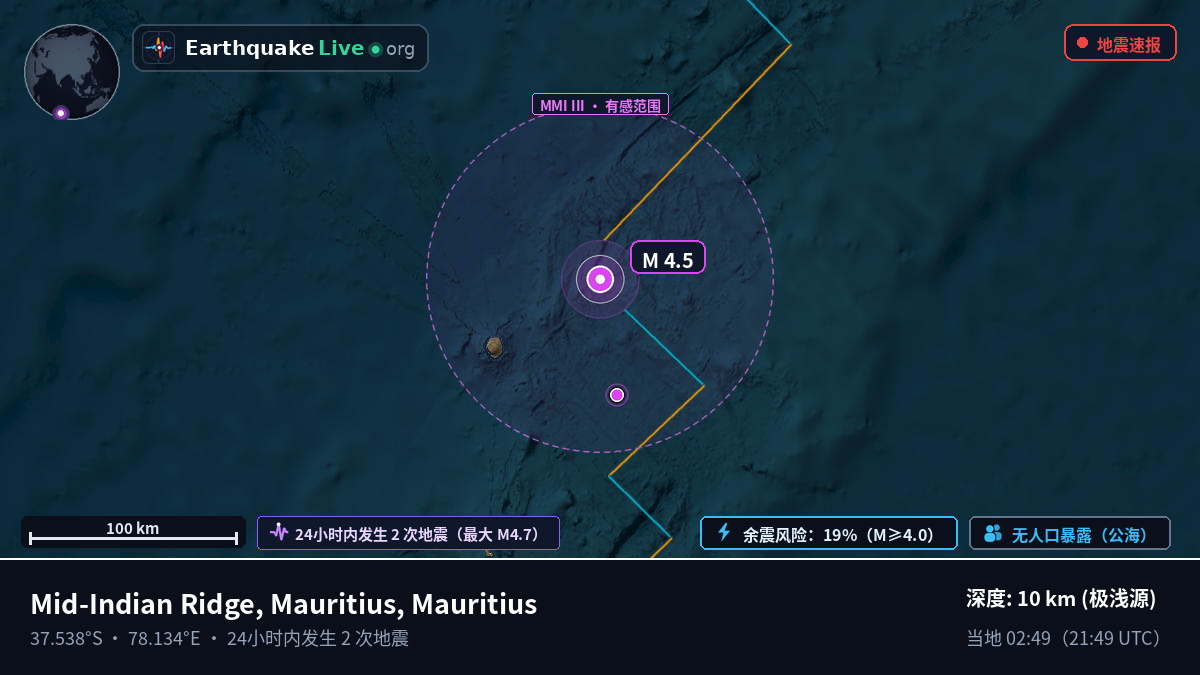印度洋 (Mauritius)