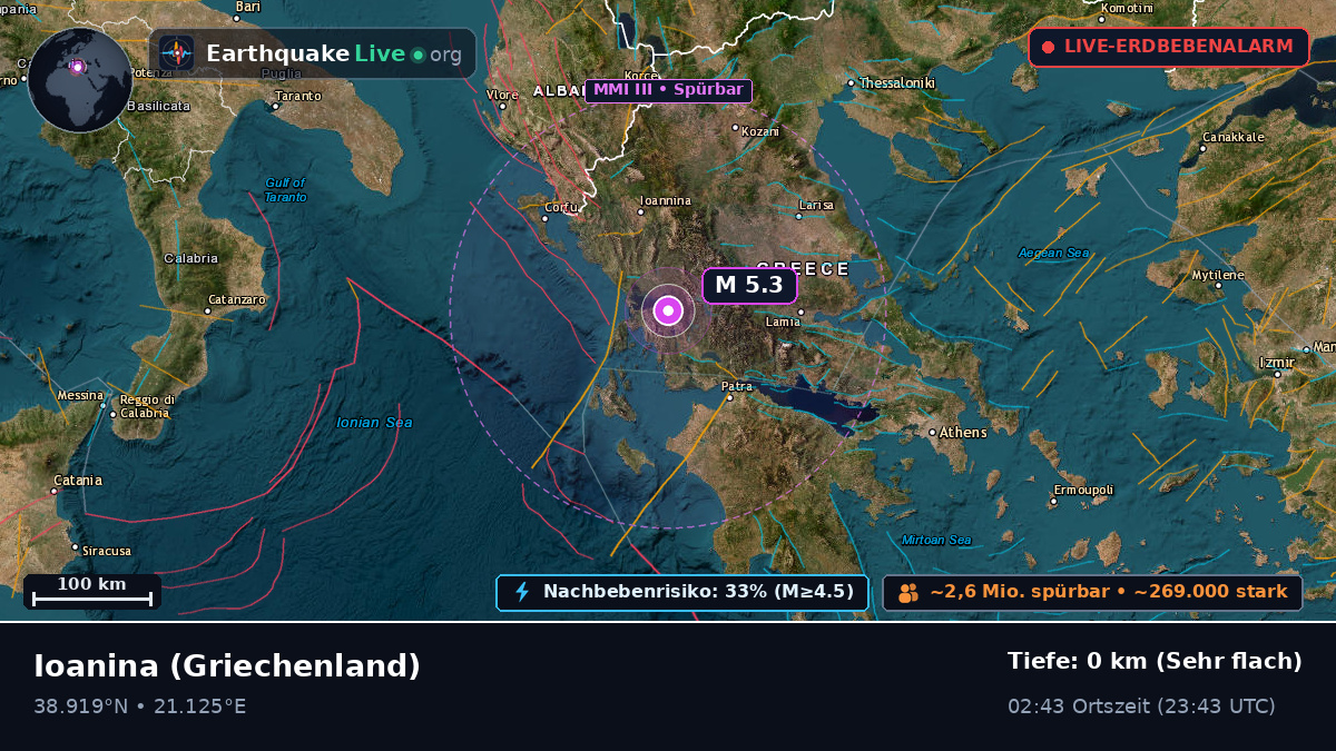 Ipeiros, Griechenland