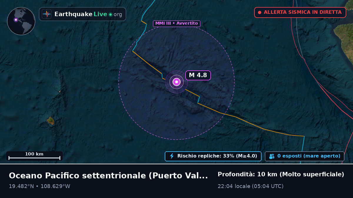 Oceano Pacifico settentrionale (Messico)