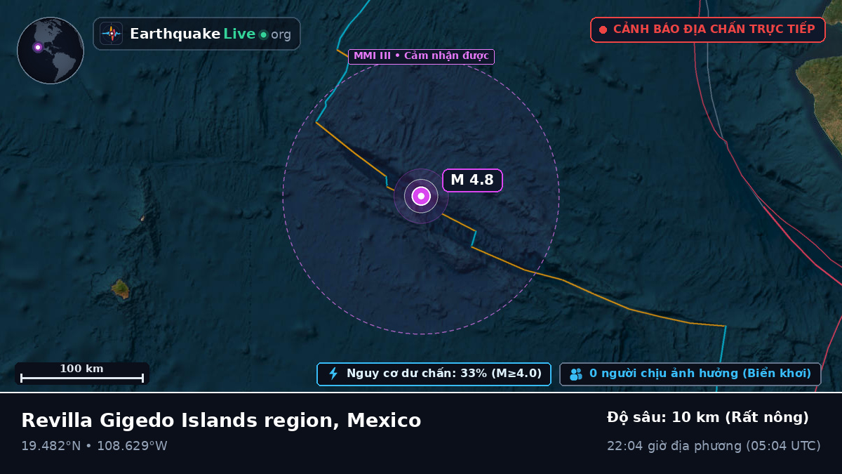 Bắc Thái Bình Dương (Mexico)