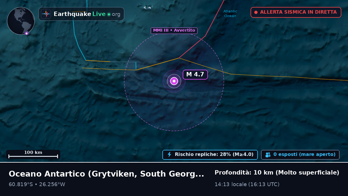 Oceano Antartico (South Georgia and the Islands)