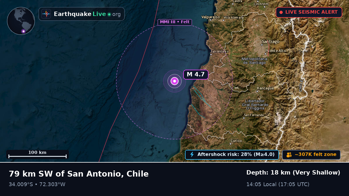 Off the coast of San Antonio, Chile