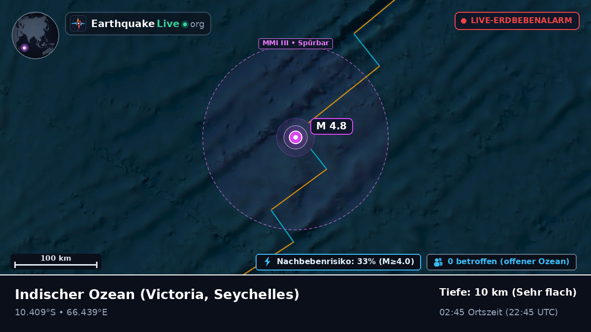 Indischer Ozean (Seychelles)