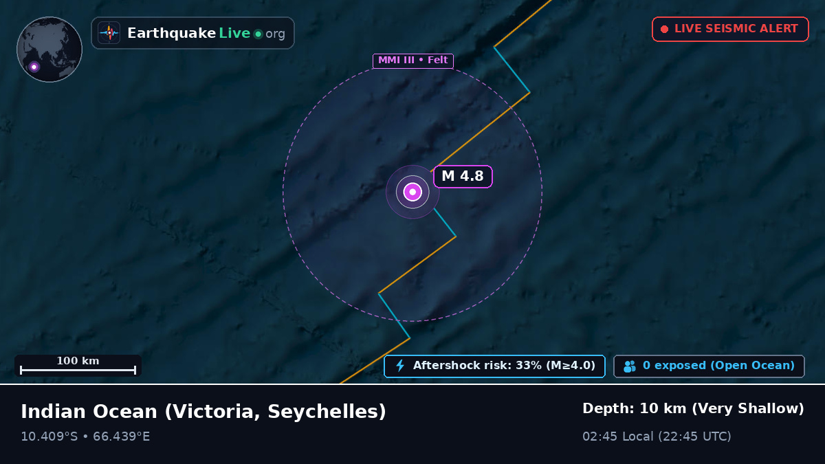Indian Ocean (Seychelles)