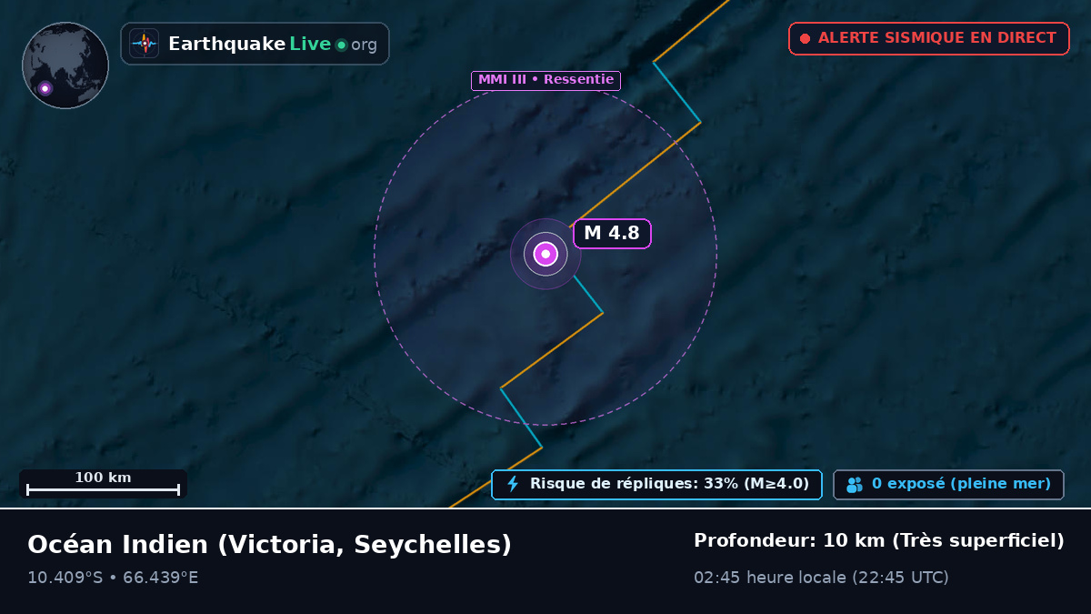 Océan Indien (Seychelles)