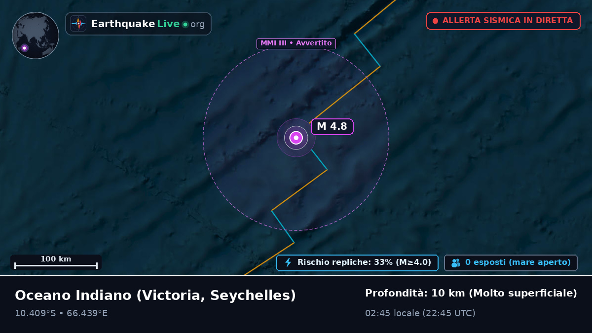 Oceano Indiano (Seychelles)