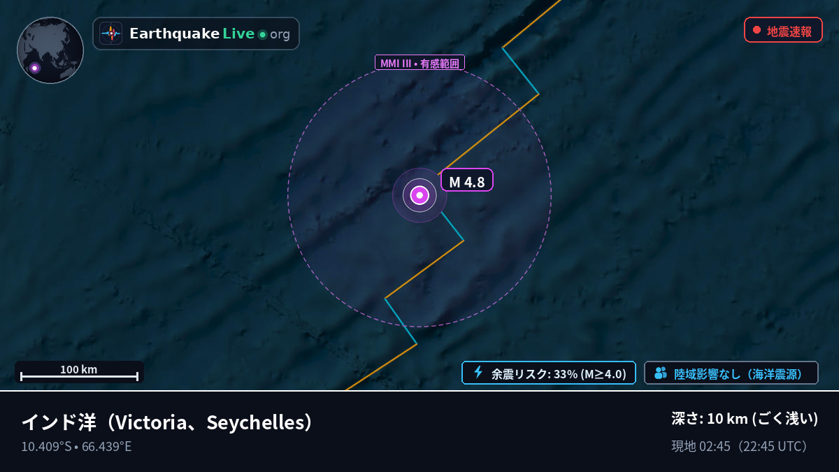 インド洋 (Seychelles)