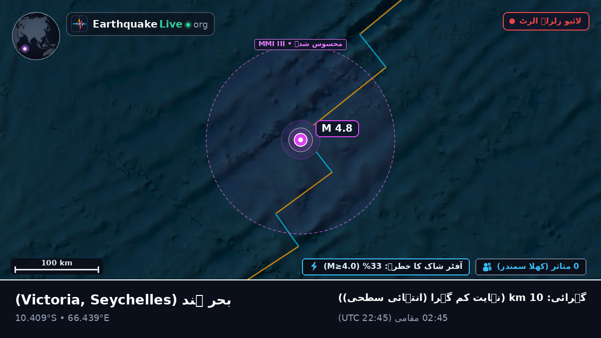 بحر ہند (Seychelles)