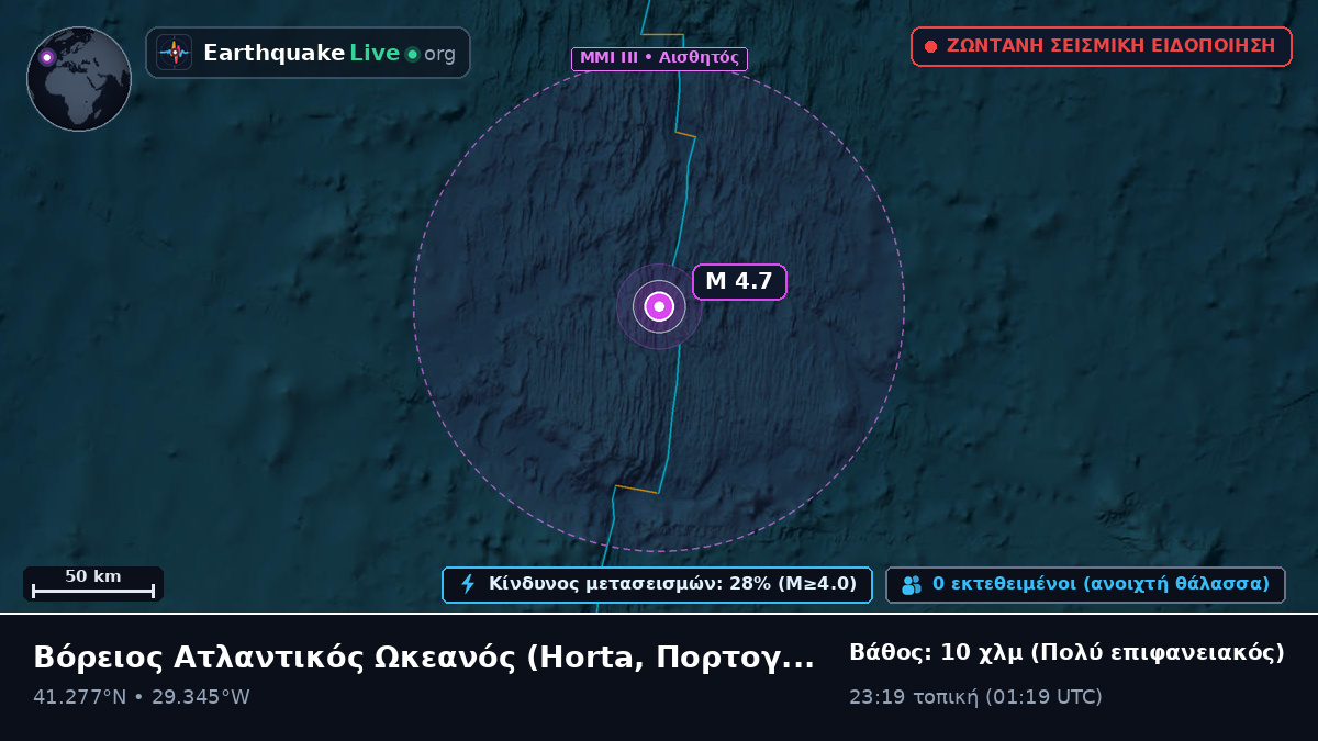 Βόρειος Ατλαντικός Ωκεανός (Πορτογαλία)
