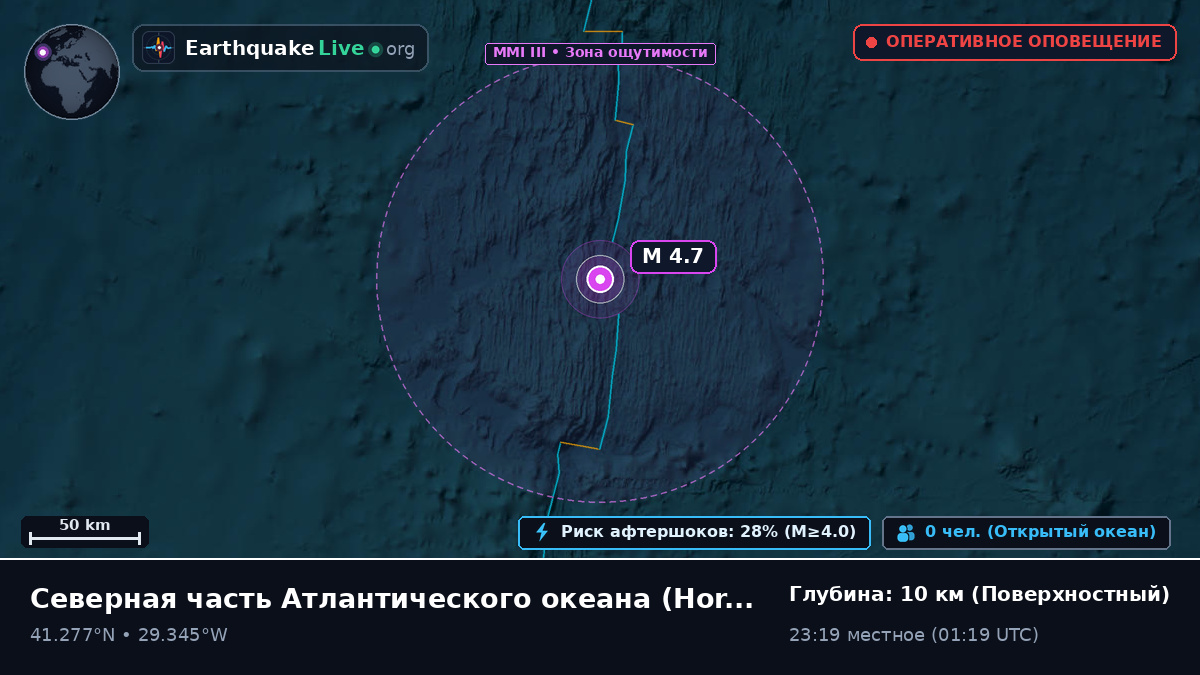 Северная часть Атлантического океана (Португалия)
