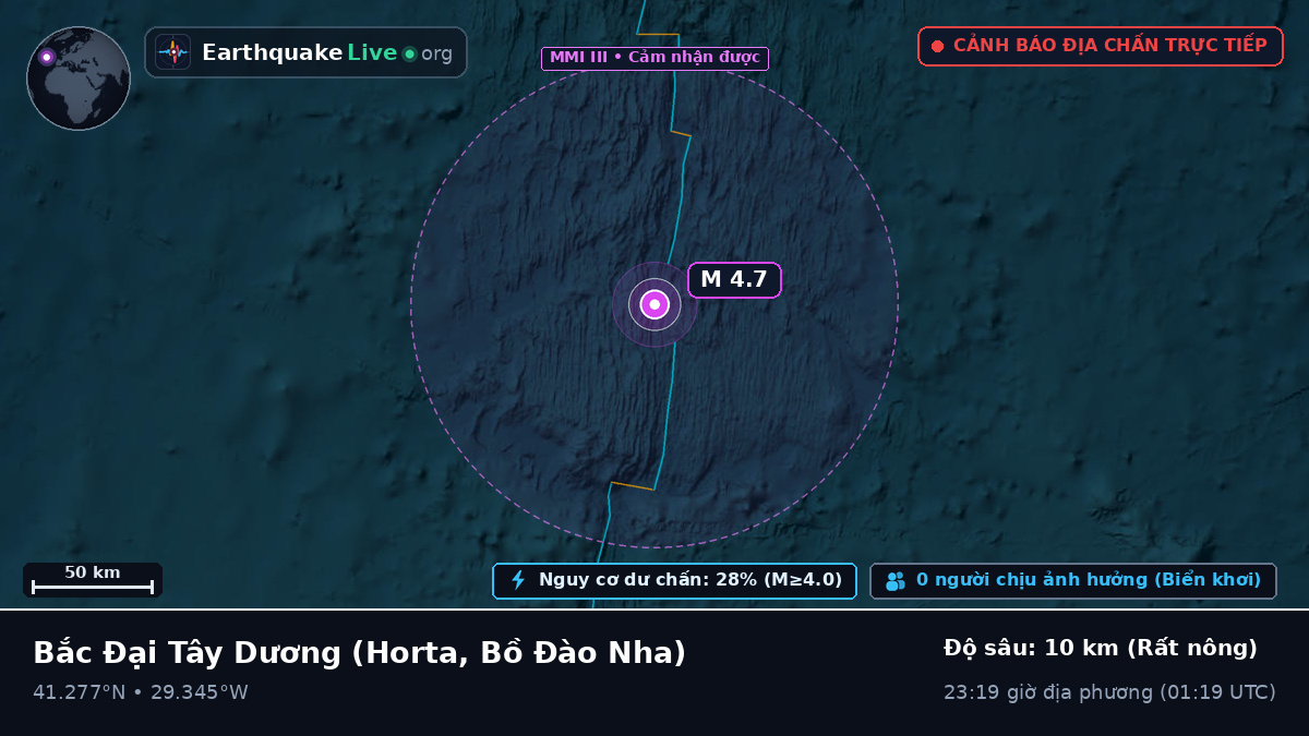 Bắc Đại Tây Dương (Bồ Đào Nha)
