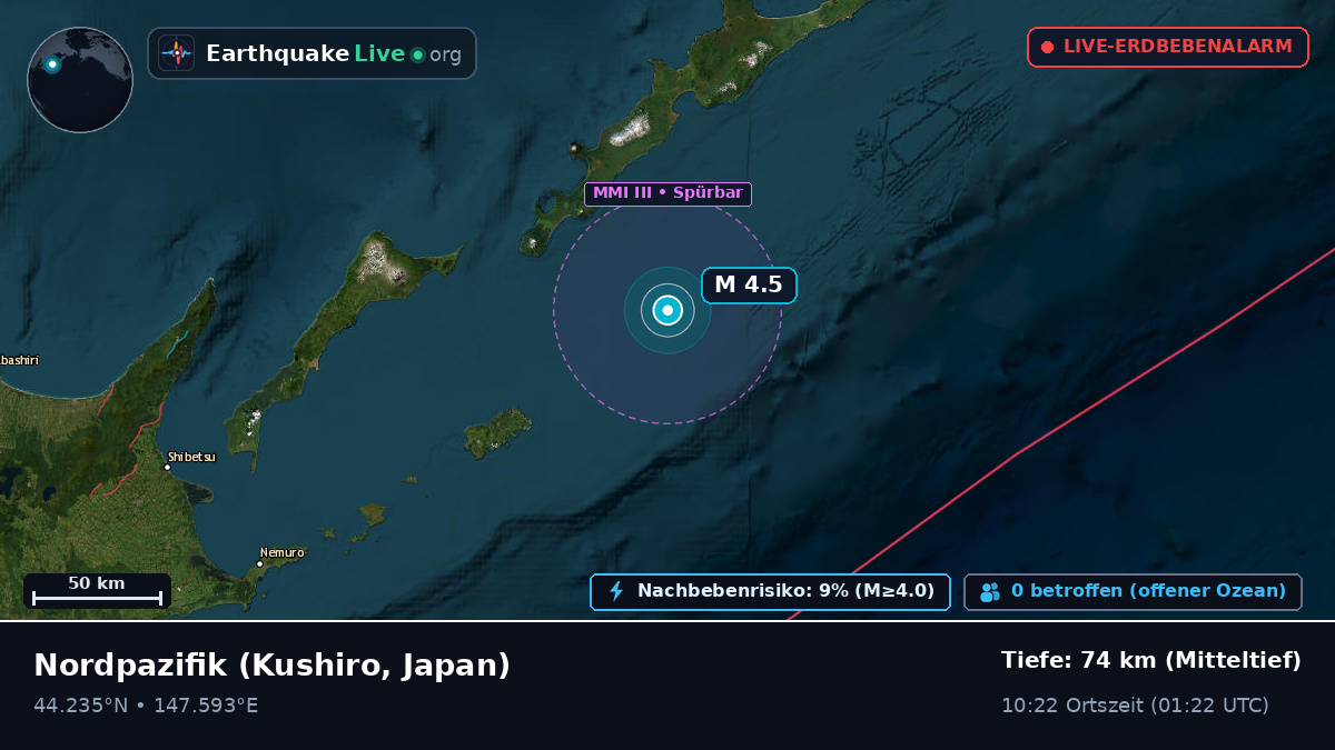 Nordpazifik (Japan)