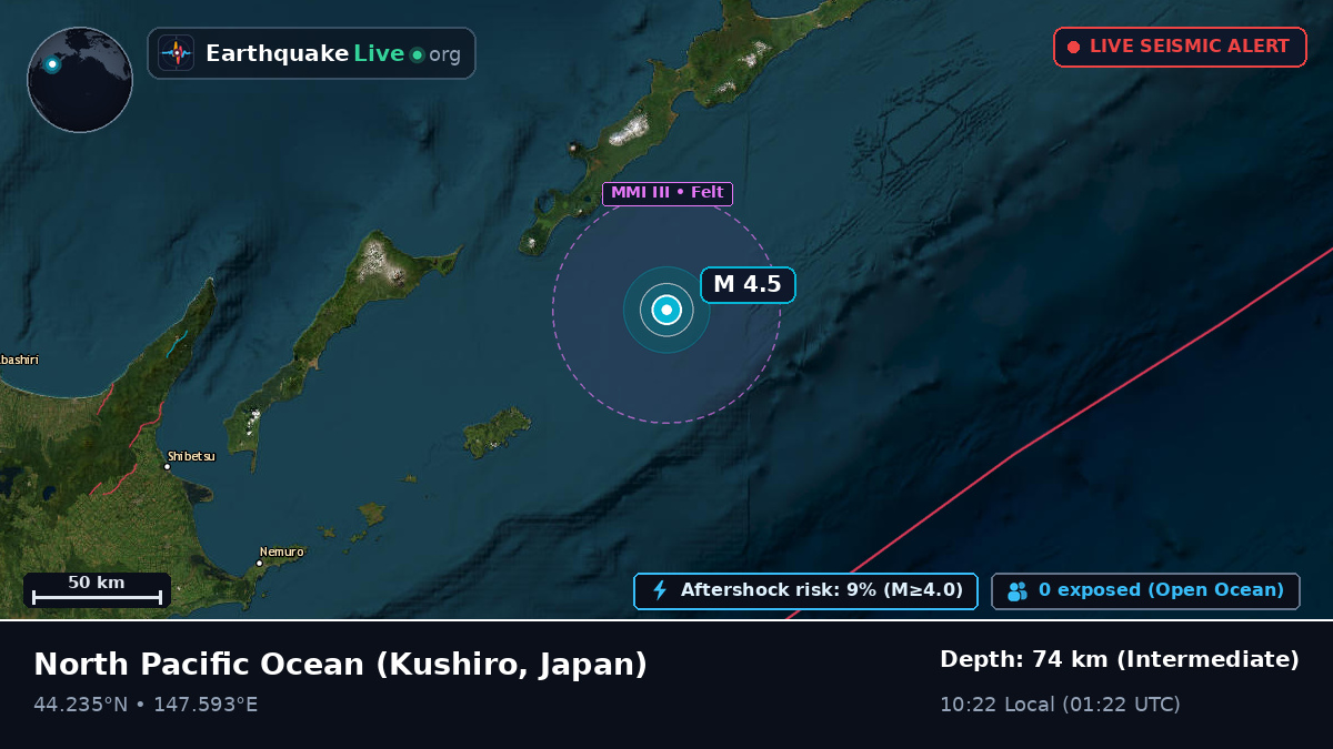 North Pacific Ocean (Japan)