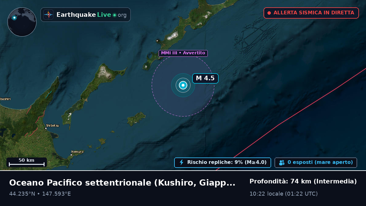 Oceano Pacifico settentrionale (Giappone)