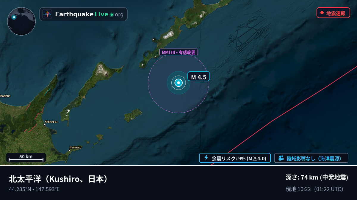 北太平洋 (日本)
