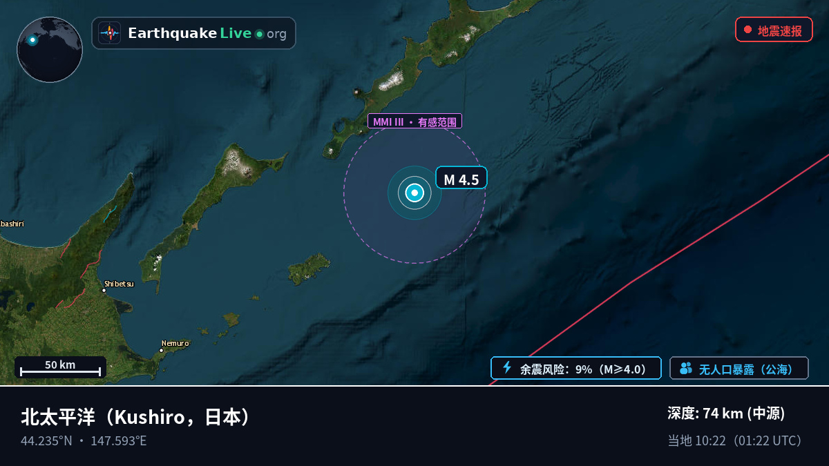 北太平洋 (日本)