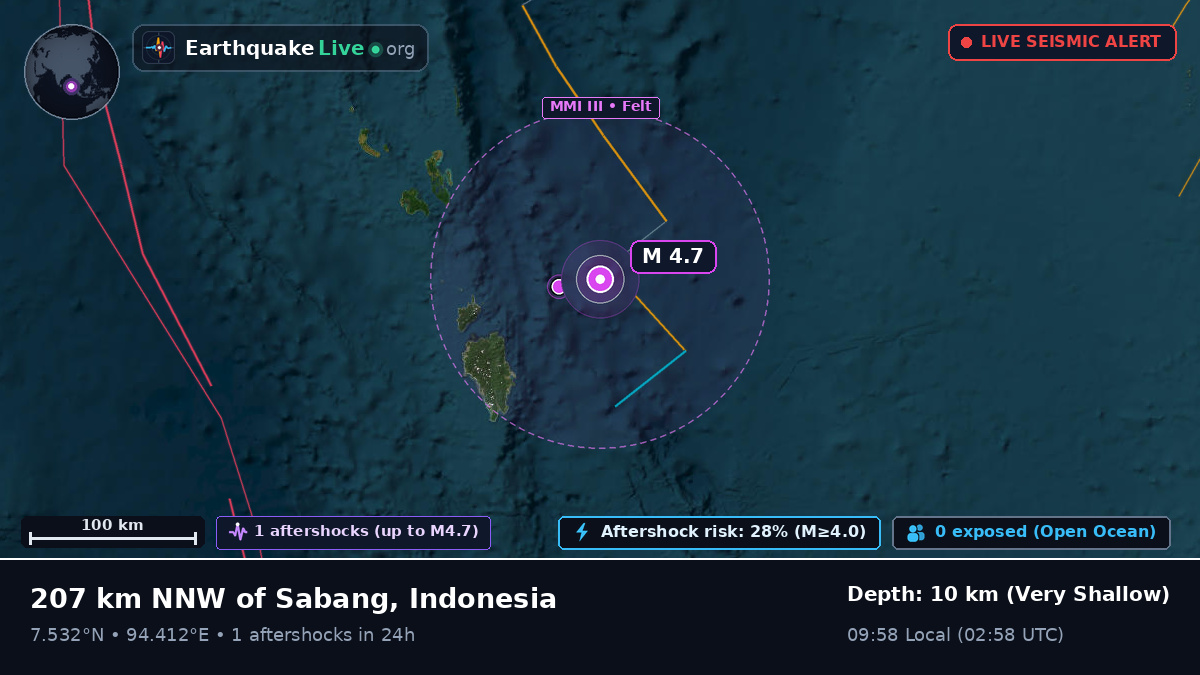 Off the coast of Banda Aceh, Indonesia