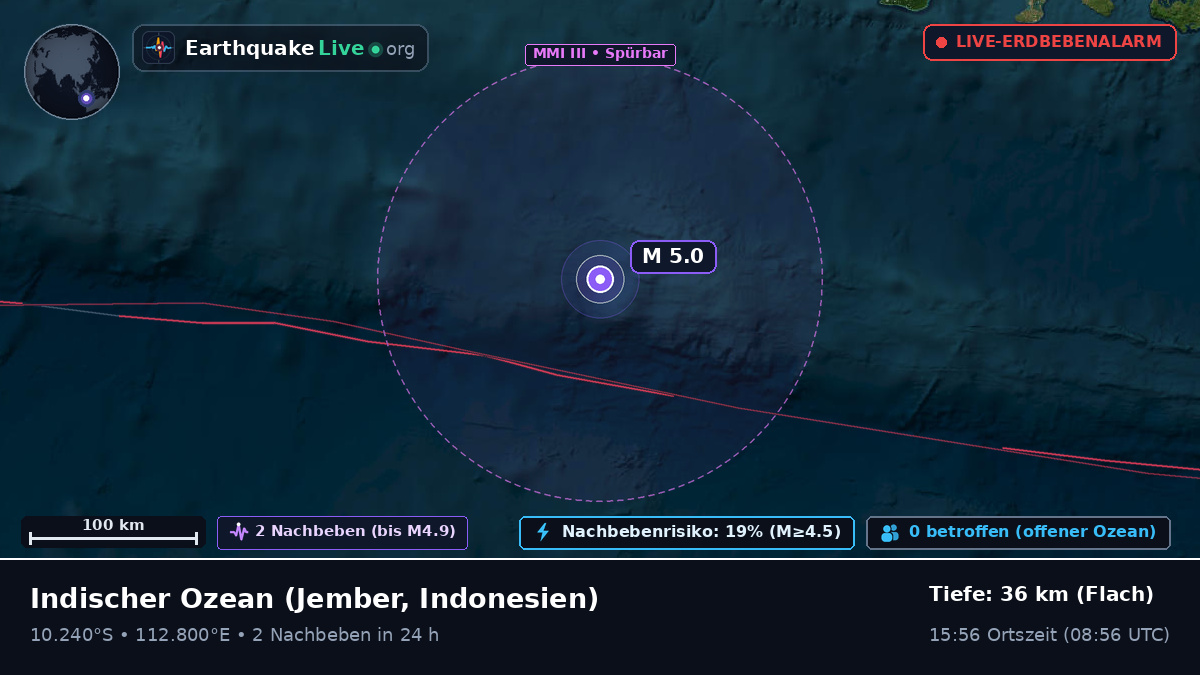 Indischer Ozean (Indonesien)