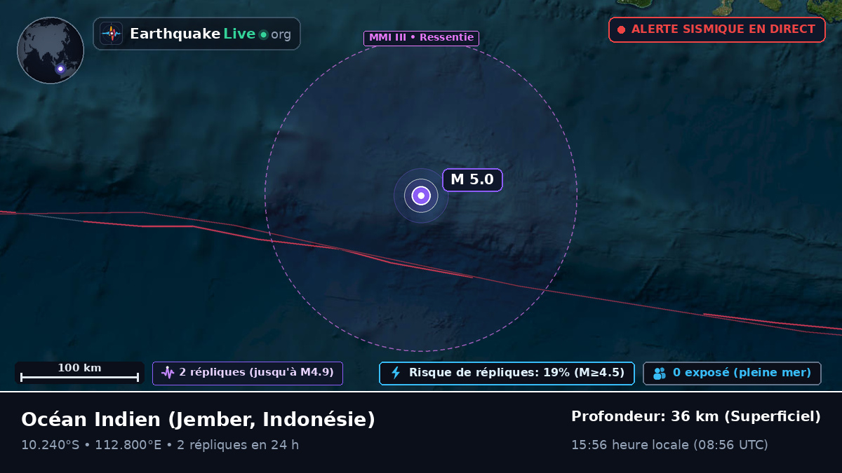 Océan Indien (Indonésie)