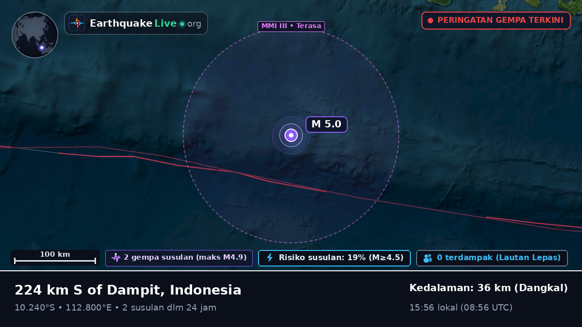 Samudra Hindia (Indonesia)