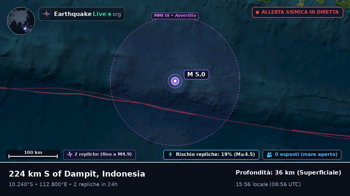 Oceano Indiano (Indonesia)