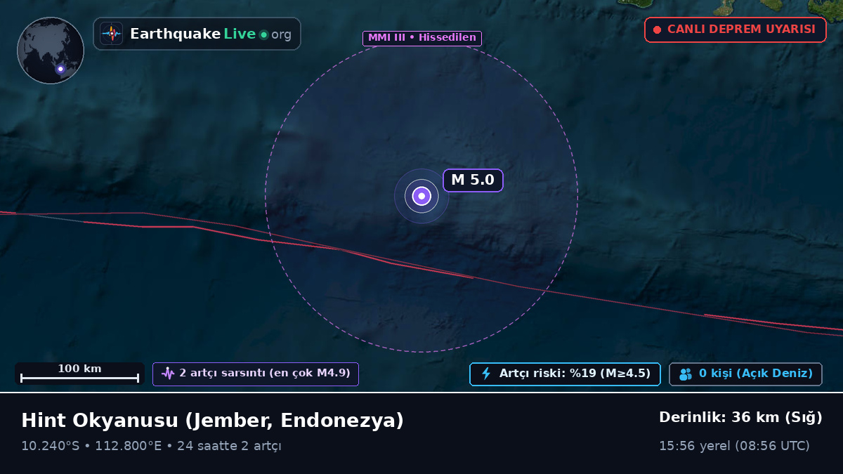 Hint Okyanusu (Endonezya)