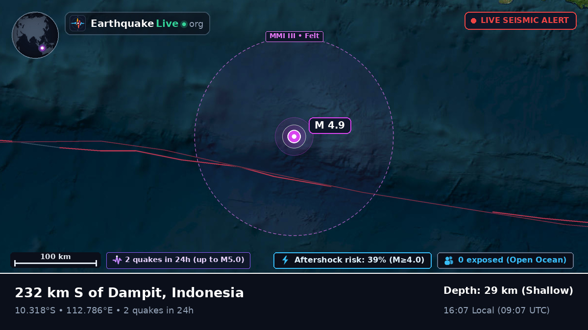 Indian Ocean (Indonesia)