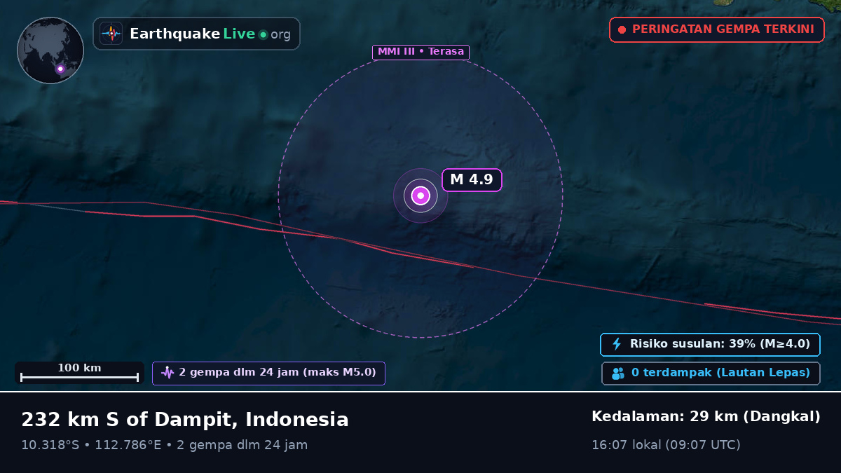 Samudra Hindia (Indonesia)
