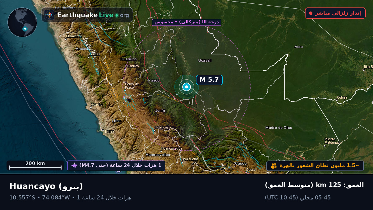 Junín, بيرو