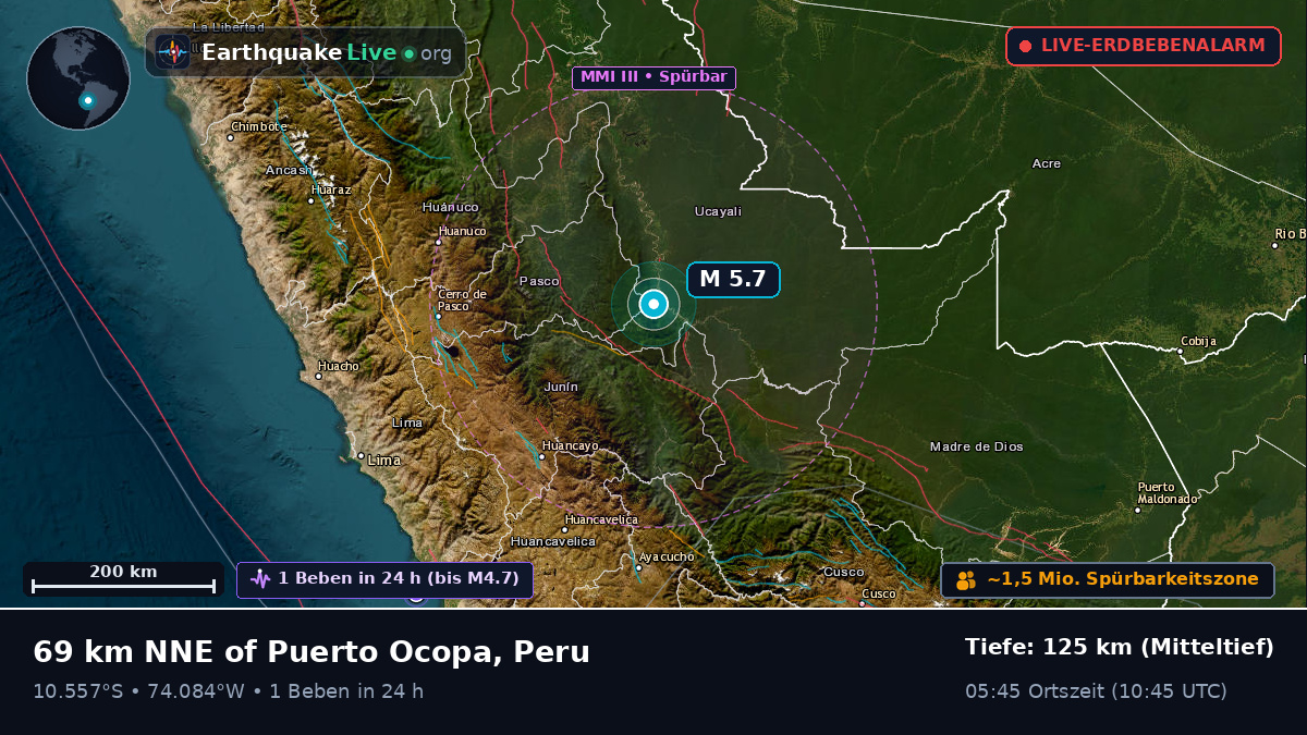 Junín, Peru