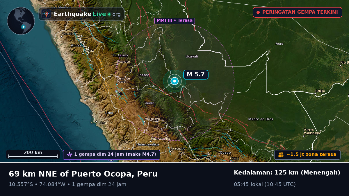 Junín, Peru